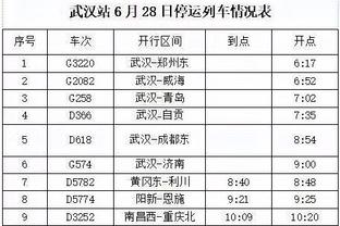 记者评穆帅下课：输给米兰的代价惨重，罗马很快官宣新帅